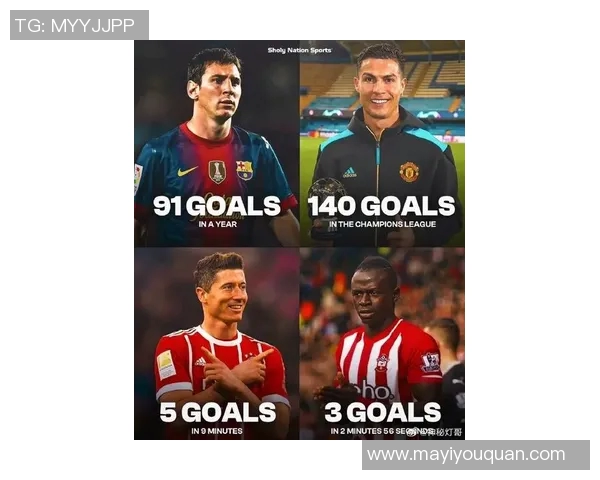 现役足坛巨星盘点：梅西C罗莱万内马尔等领衔时代王者